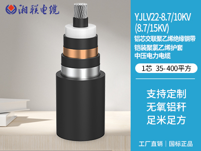 電線電纜知識點總結(jié)！這些你都了解嗎？